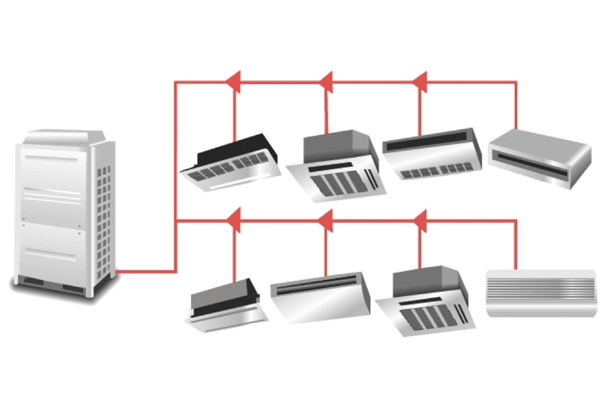 AC Services Chart